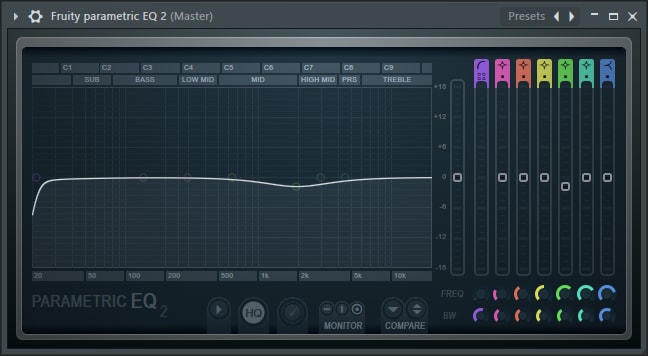 A Parametric EQ (Equalizer) used to control the volume (in dB) of specific frequency ranges.