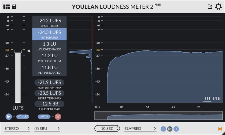 Youlean loudness meter being used to control the output level of the master track. This level is in LUFS and not Decibels (dB).